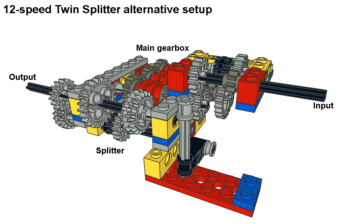 12-speed_ts_alter_pic2.png