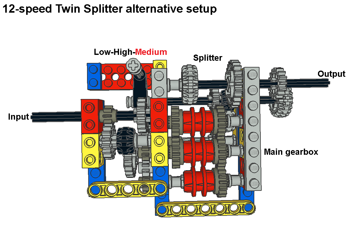 12-speed_ts_alter_pic4.png