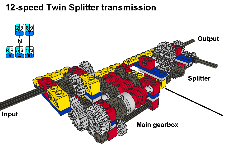 12-speed_ts_pic1.png