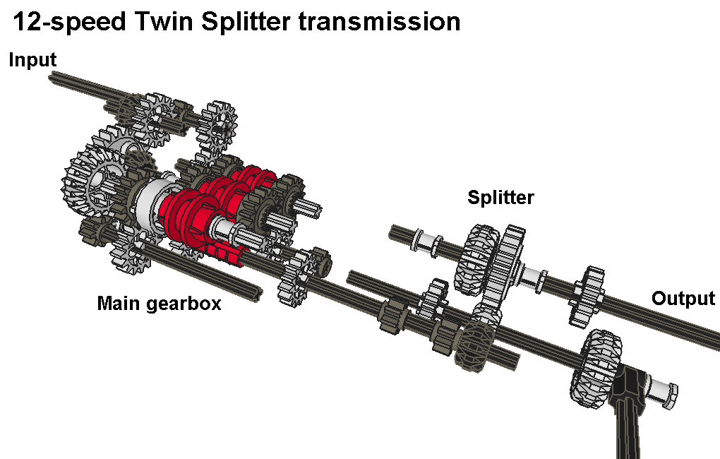 12-speed_ts_pic4.png