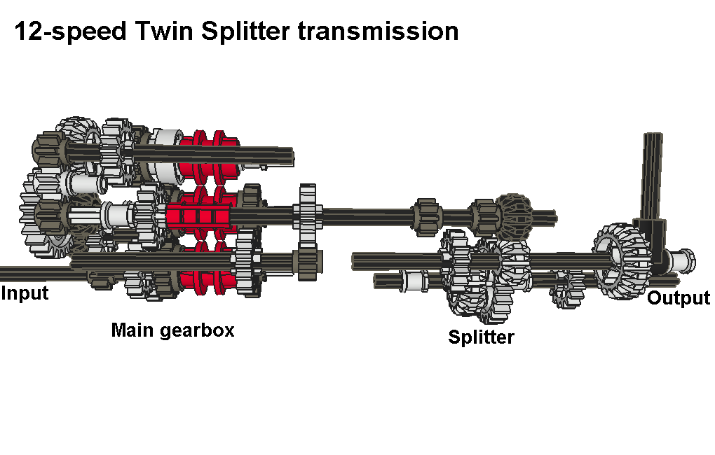 12-speed_ts_pic5.png