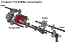12-speed_ts_pic4.png
