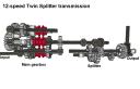 12-speed_ts_pic5.png