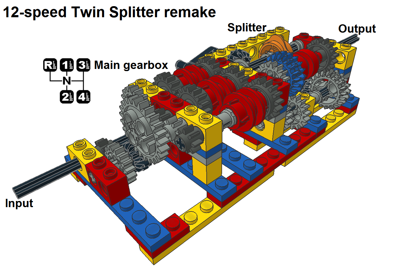 12-speed_ts_pic1.png