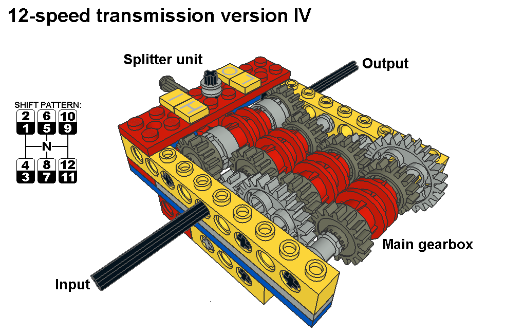 12-speed_4_pic1.png