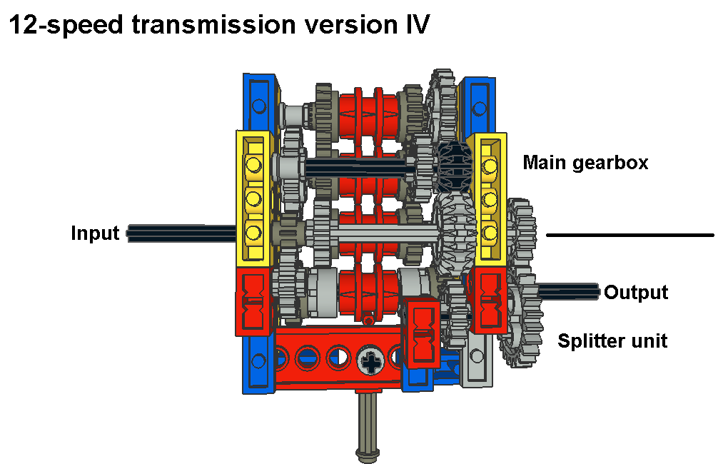 12-speed_4_pic4.png