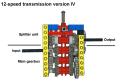 12-speed_4_pic3.png