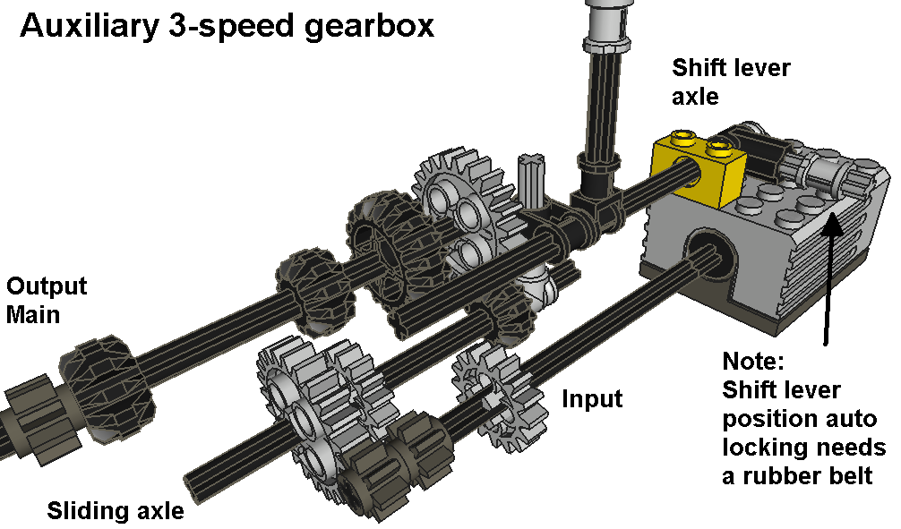 auxiliary_3-speed_1.png