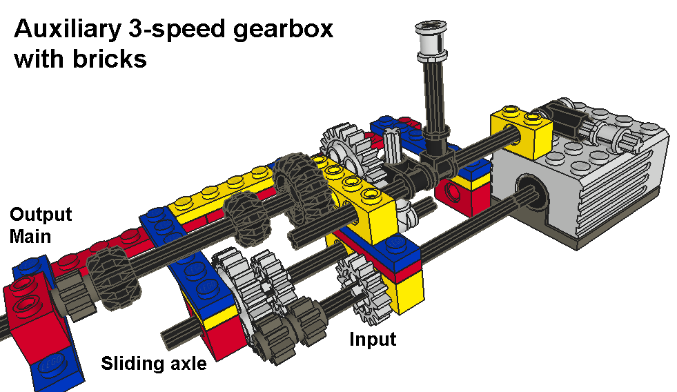 auxiliary_3-speed_3.png
