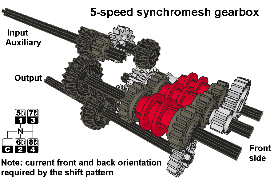 main_5-speed_1.png