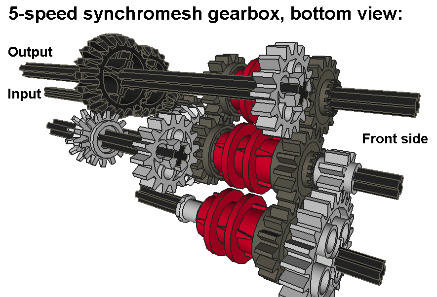 main_5-speed_2.png