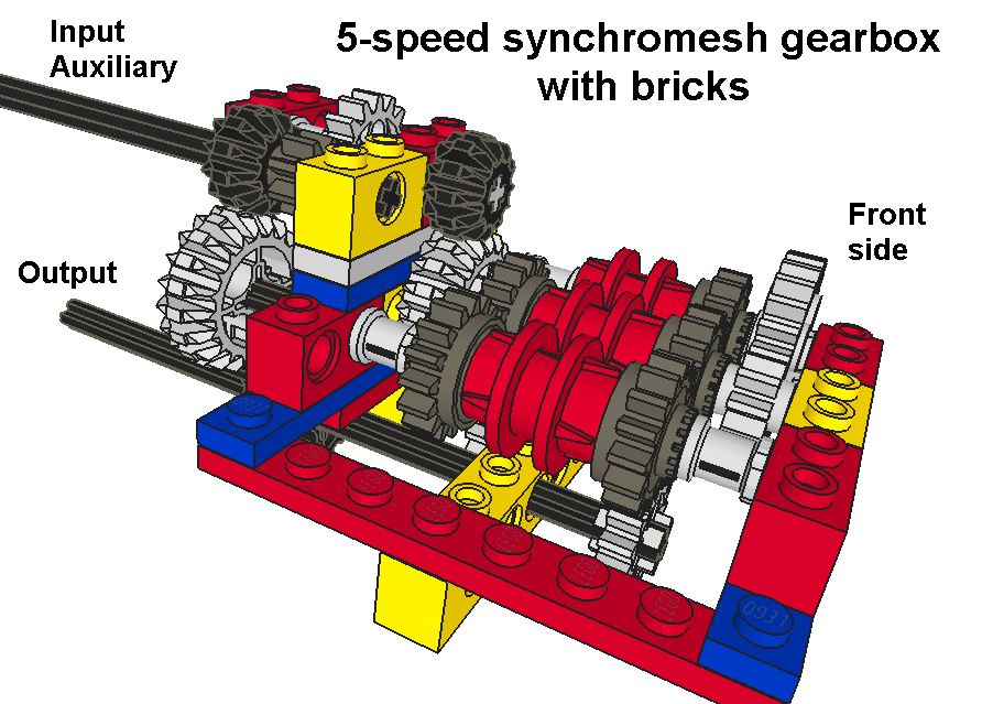 main_5-speed_3.png