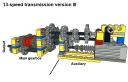 13-speed_ver3_pic2.png