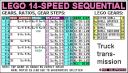 lego_14-speed_ver5_ratios.png