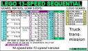 lego_14-speed_ver6_into_13_ratios.png