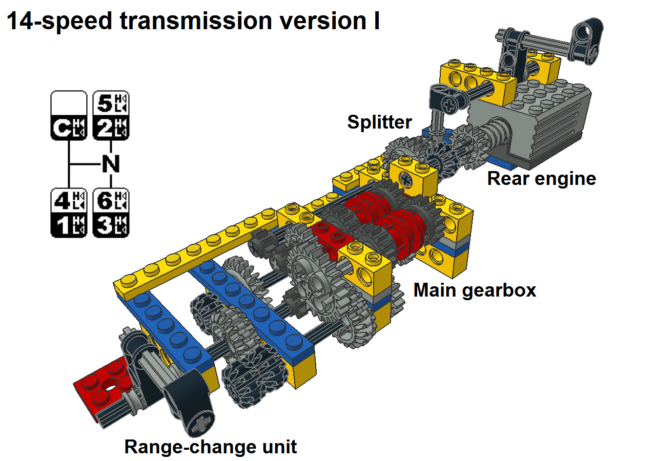 14-speed_1_1.png