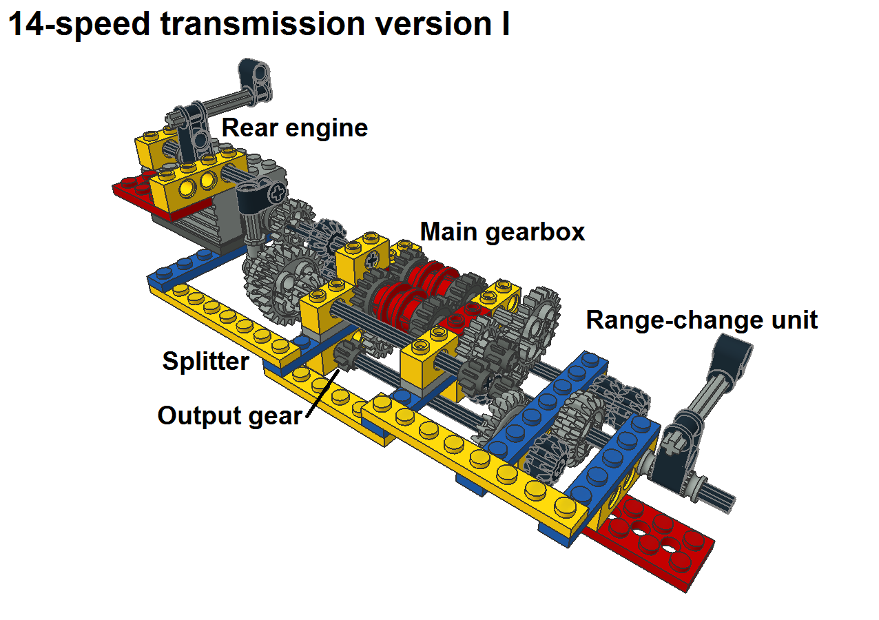 14-speed_1_2.png
