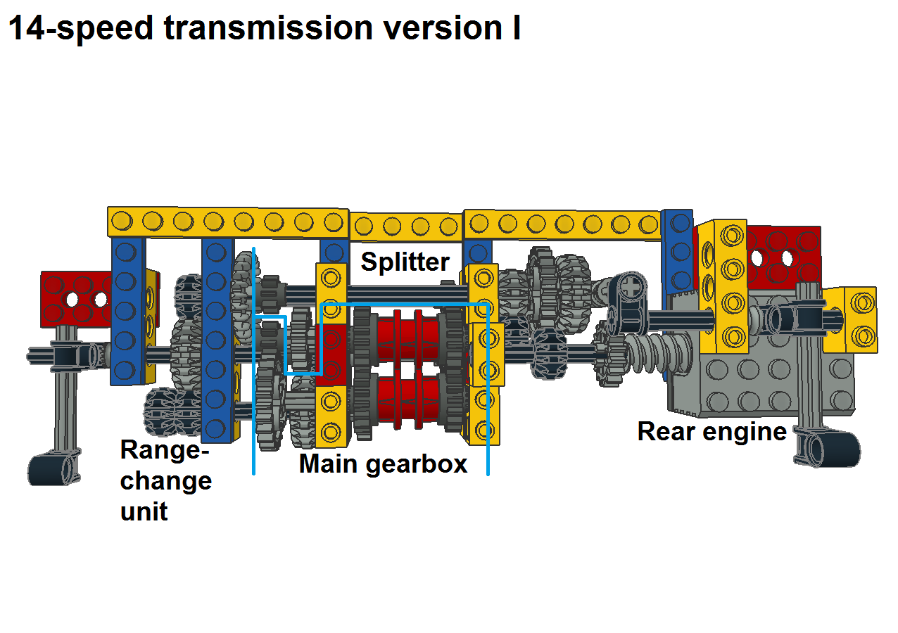 14-speed_1_3.png