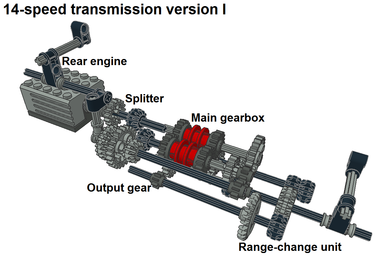 14-speed_1_5.png