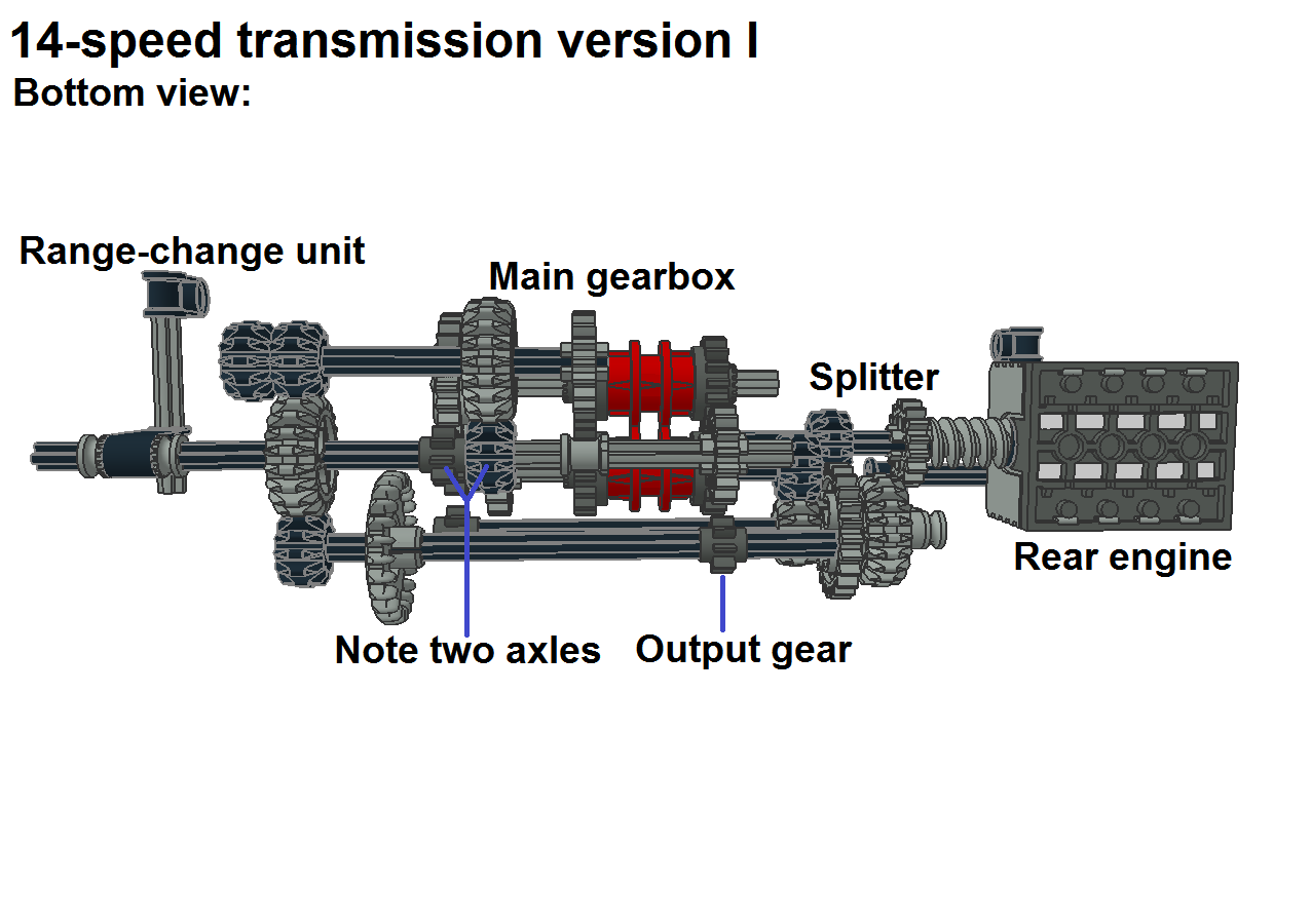 14-speed_1_6.png
