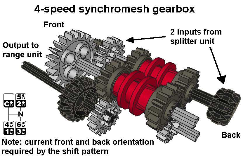 main_4-speed_pic1.png