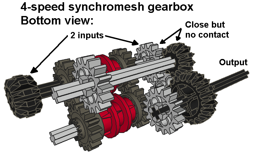 main_4-speed_pic2.png