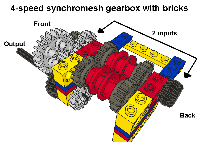 main_4-speed_pic3.png