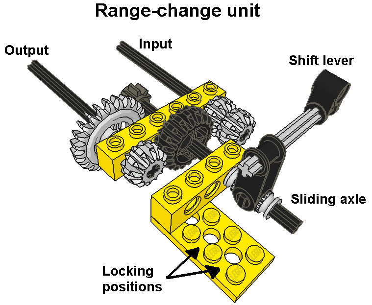 range_500.png