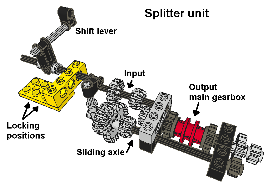 splitter_125_ver2.png