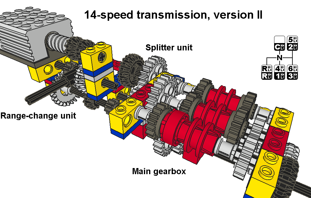 14-speed_ver2_pic1.png