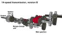 14-speed_ver3_pic5.png