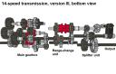 14-speed_ver3_pic6.png