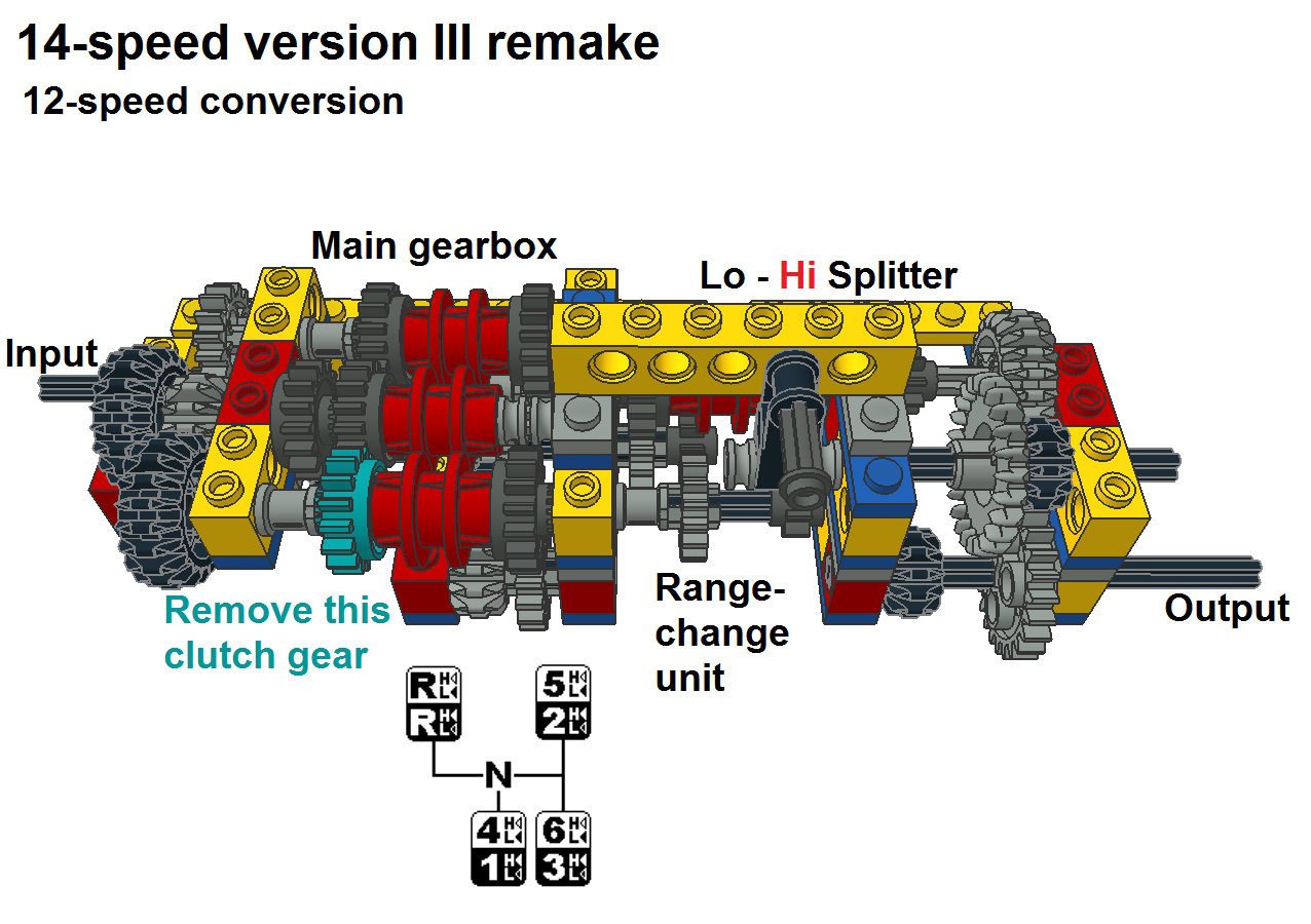 14-speed_3_into12_pic1.png