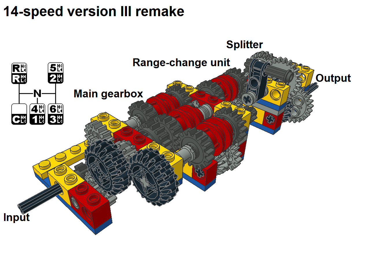 14-speed_3_pic1.png