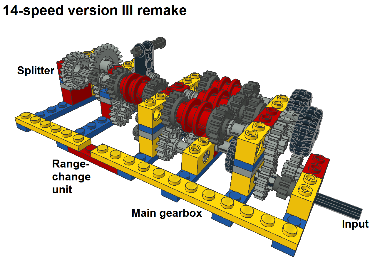 14-speed_3_pic2.png