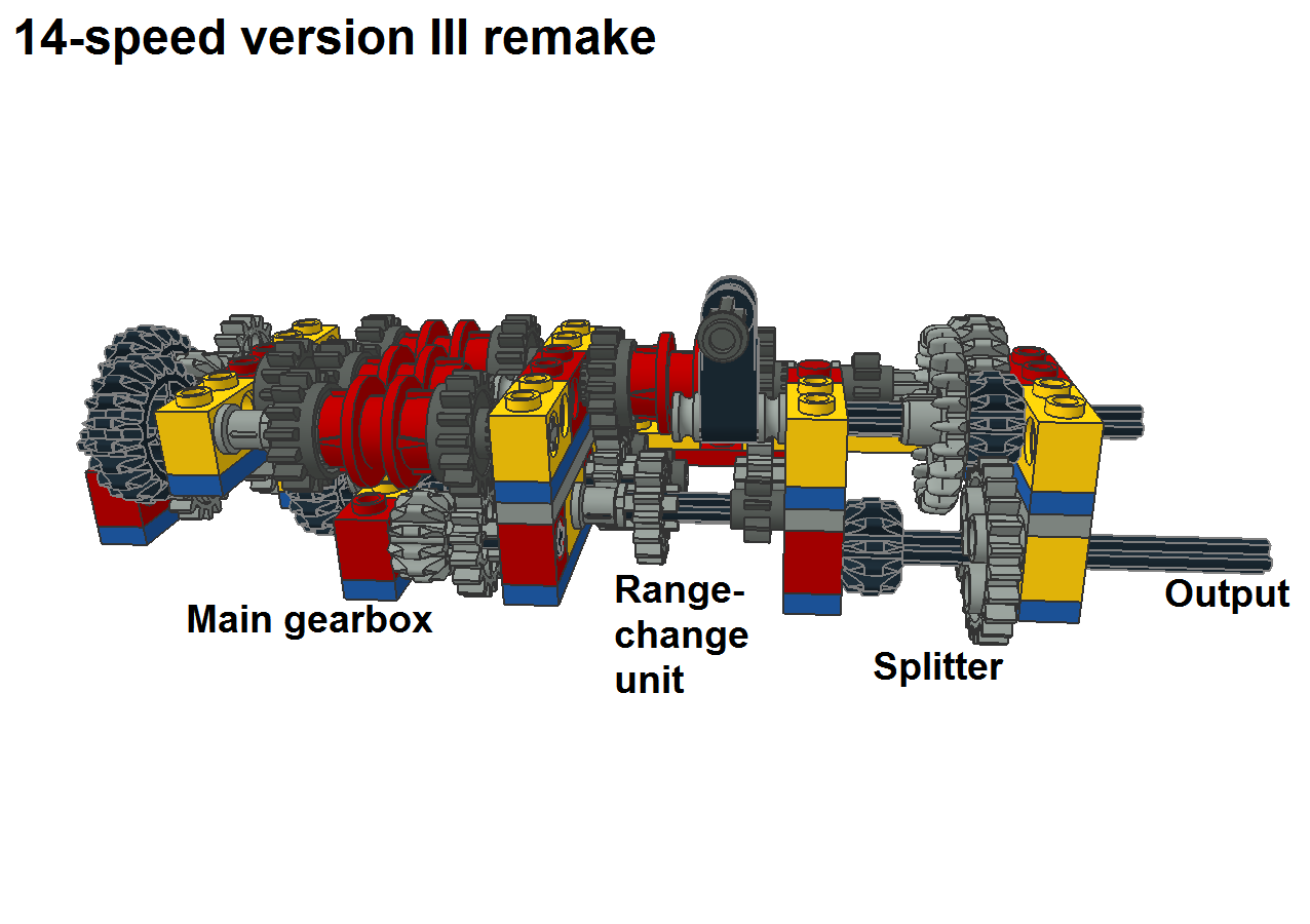 14-speed_3_pic3.png