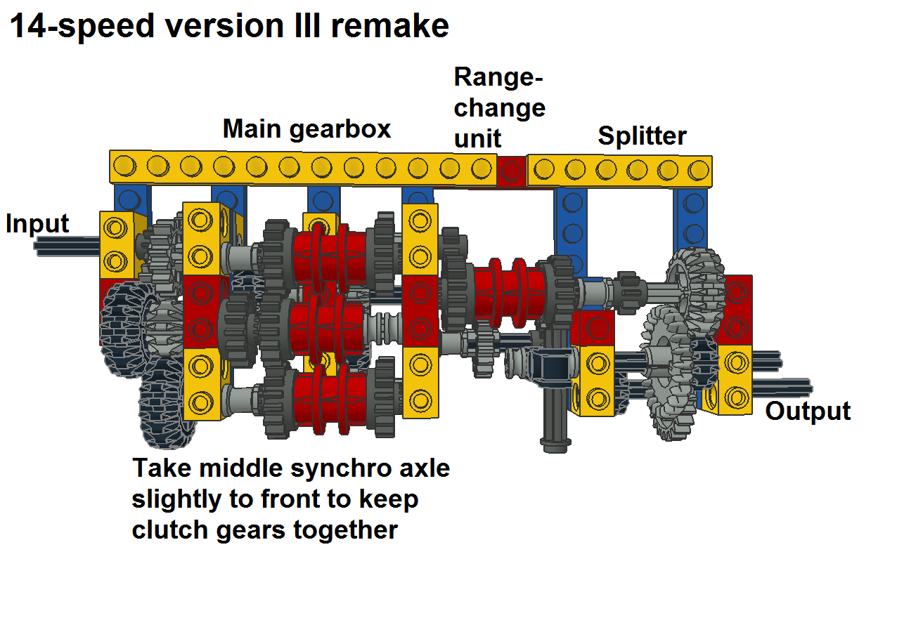 14-speed_3_pic4.png