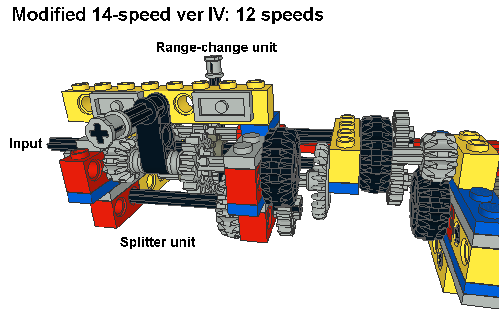 14-speed_4_into_12_pic1.png