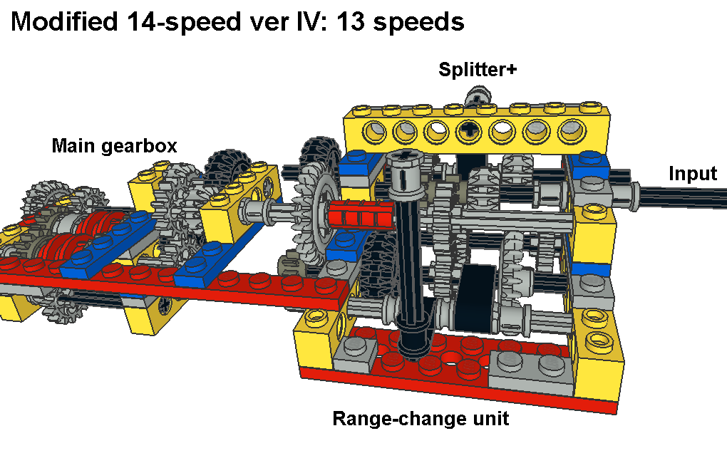 14-speed_4_into_13_pic2.png