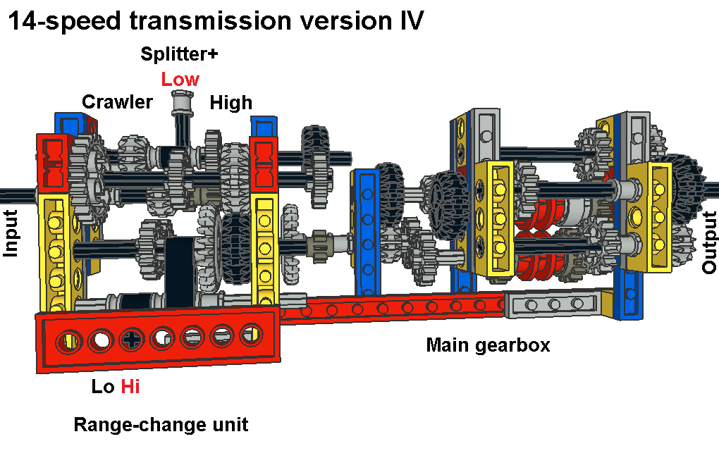 14-speed_4_pic4.png