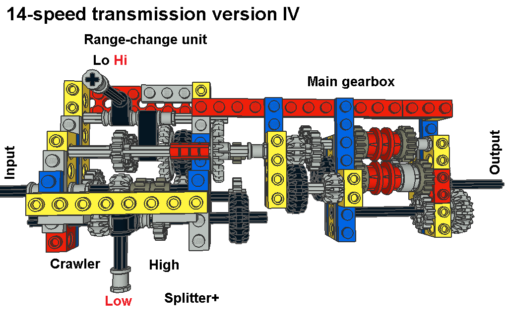 14-speed_4_pic5.png