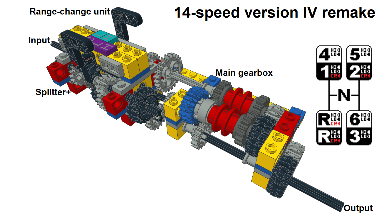 14-speed_4_pic1.png