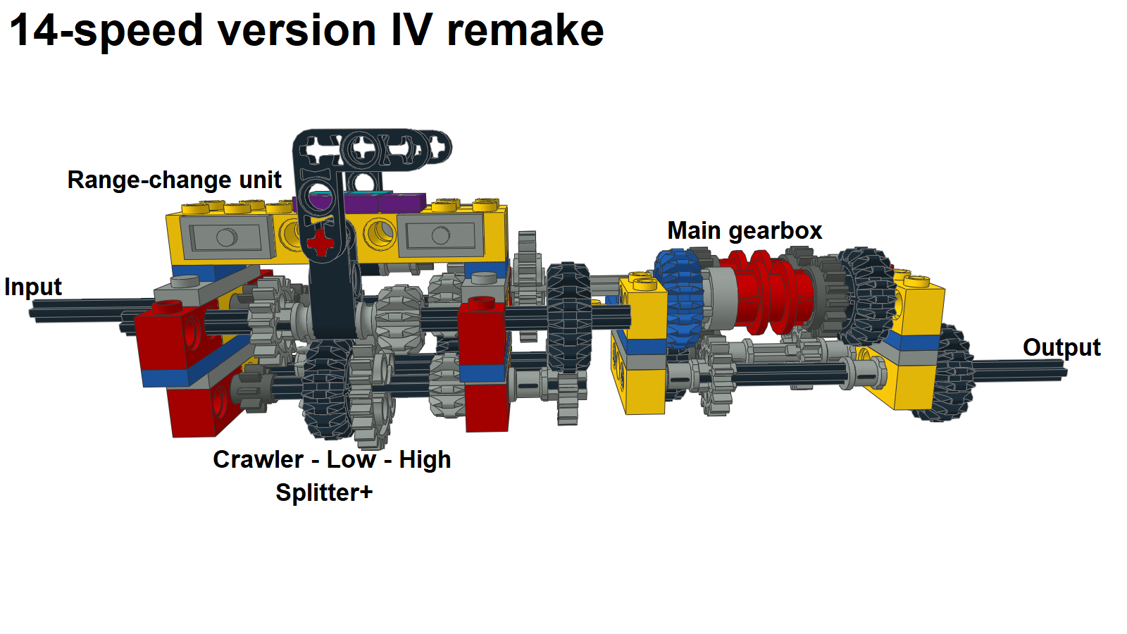 14-speed_4_pic2.png
