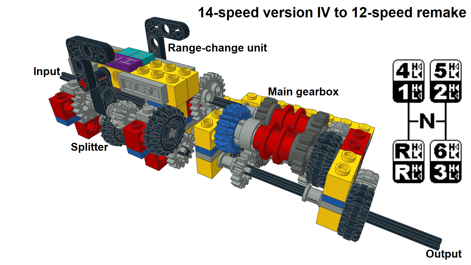 14-speed_4_to_12_pic1.png