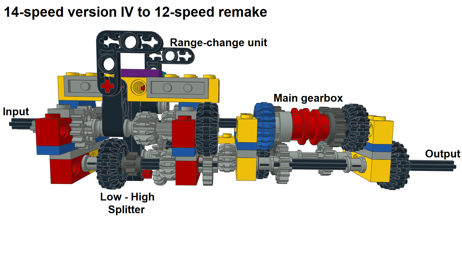 14-speed_4_to_12_pic2.png