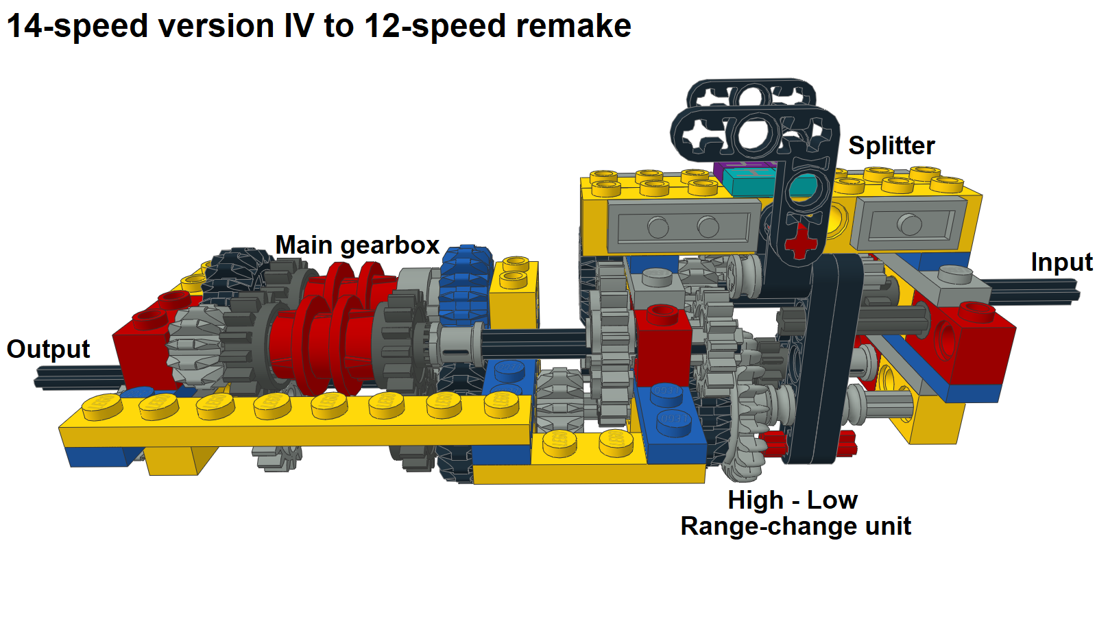 14-speed_4_to_12_pic3.png