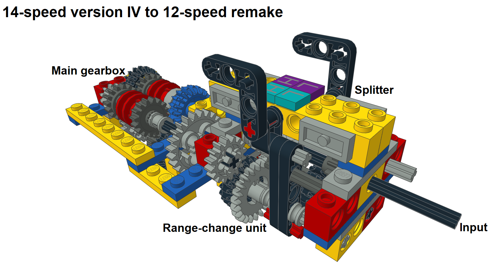 14-speed_4_to_12_pic4.png