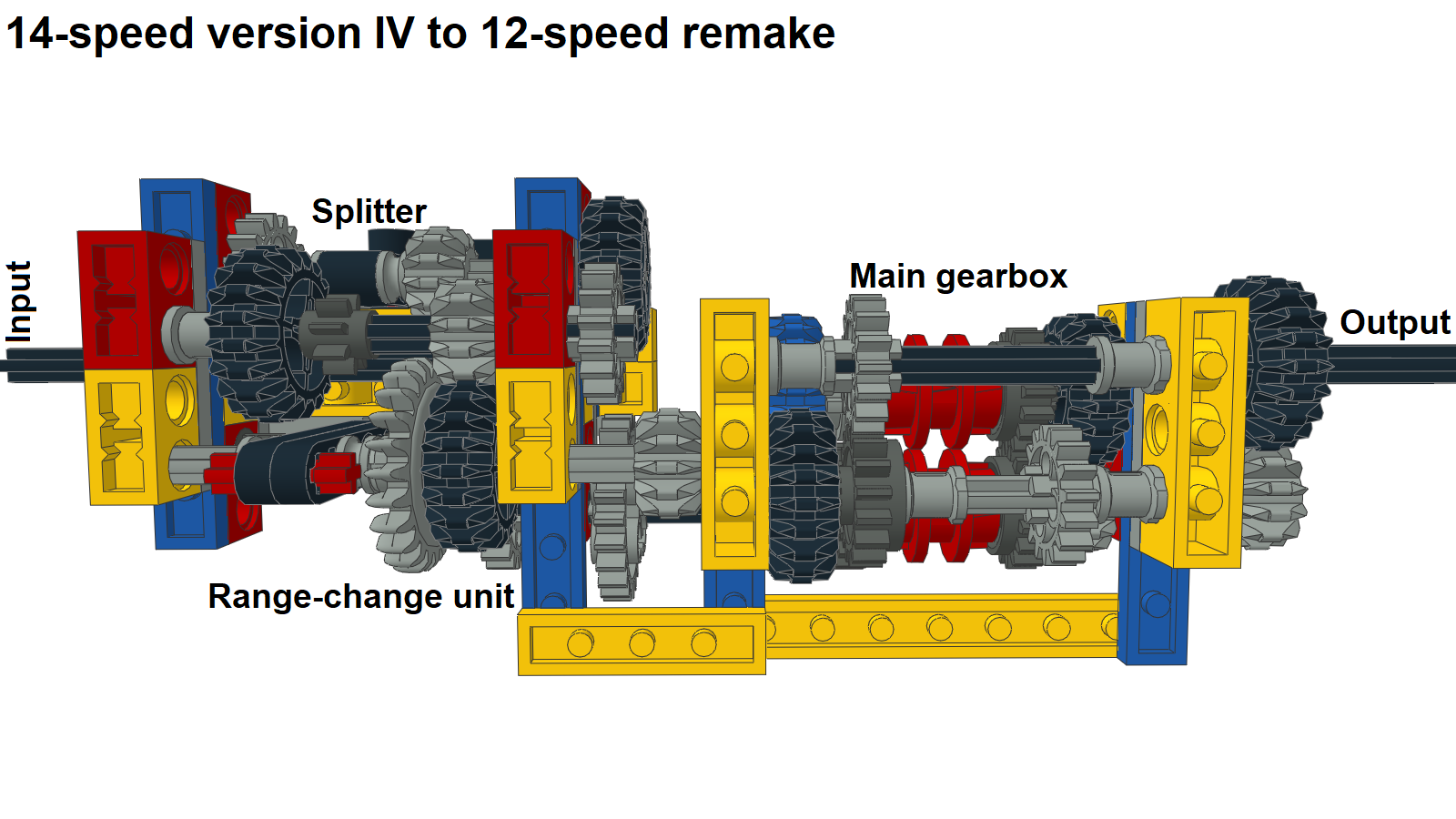 14-speed_4_to_12_pic5.png
