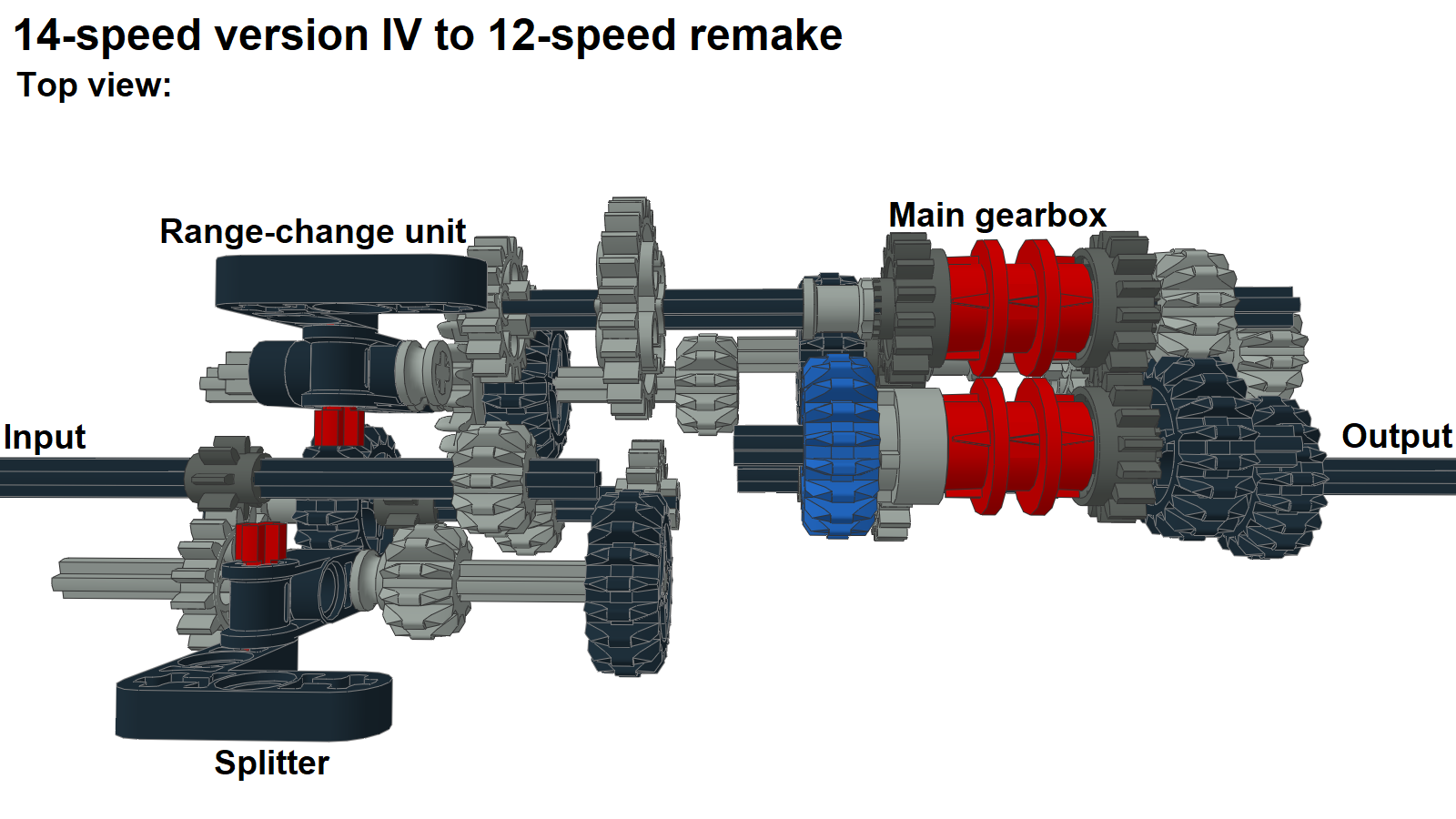 14-speed_4_to_12_pic6.png