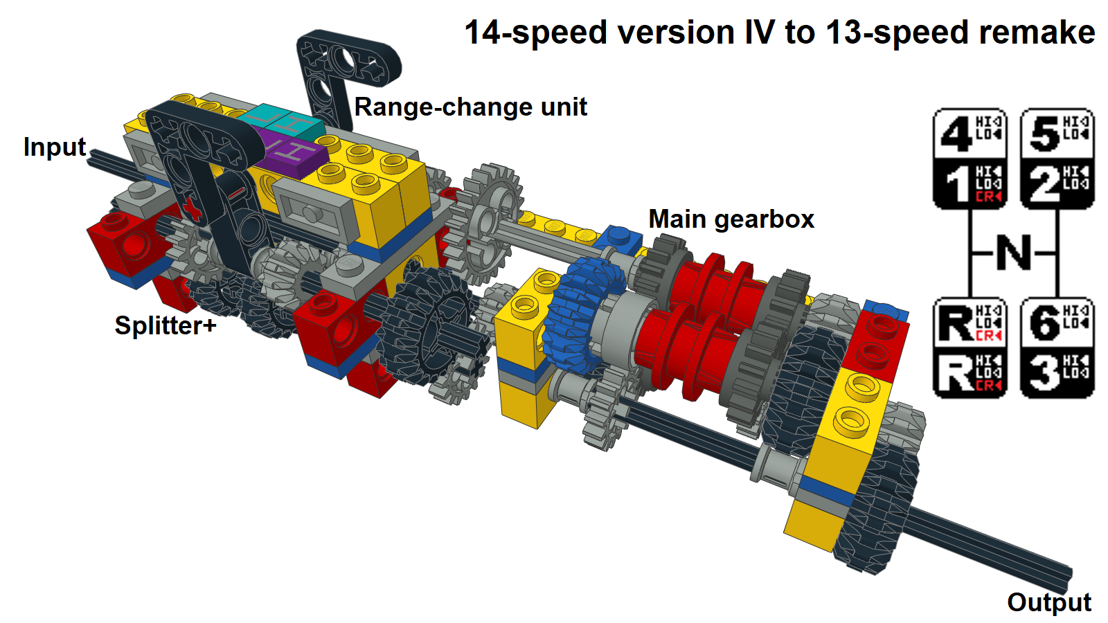 14-speed_4_to_13_pic1.png